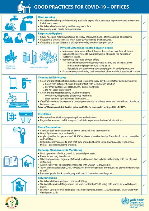 For offices