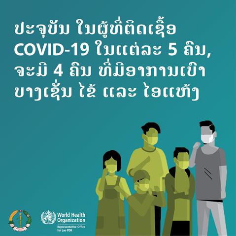 COVID facts